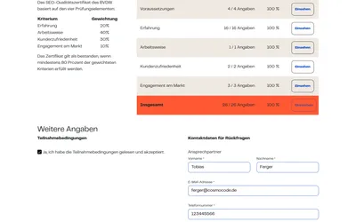 BVDW Certificate Database
